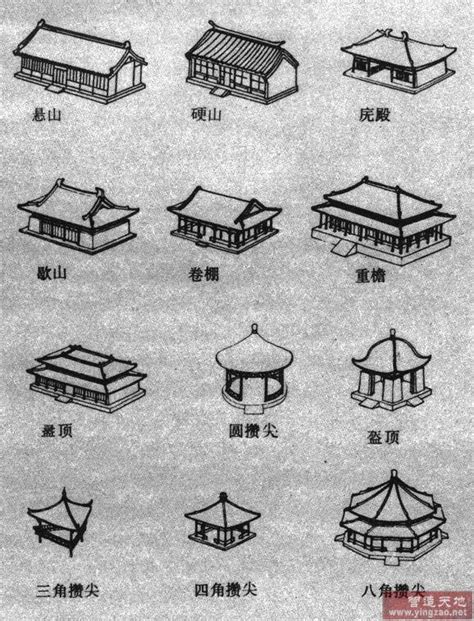 硬山式|中国古建营造技术知识点——硬山建筑